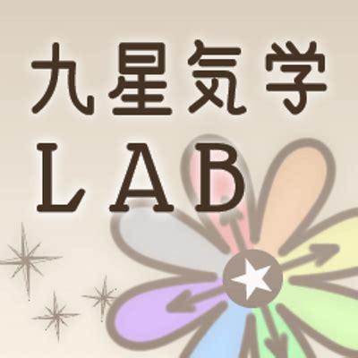 吉凶方位|九星気学LAB